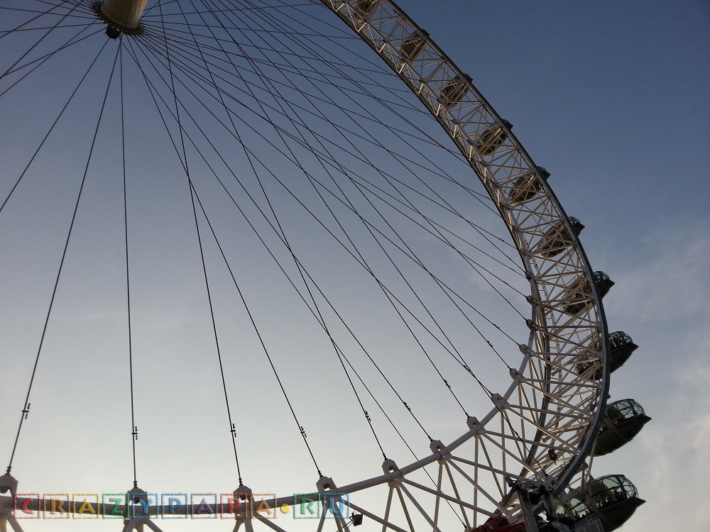 Замечательный аттракцион London Eye